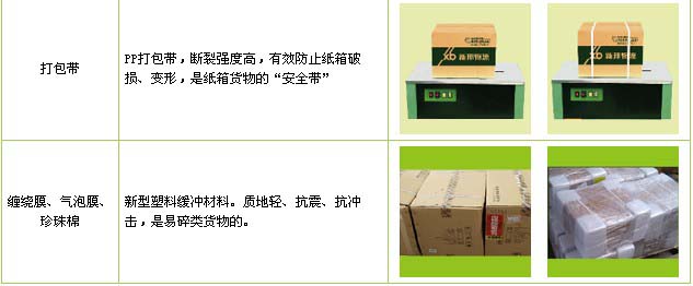 下花园区到莱山物流公司

